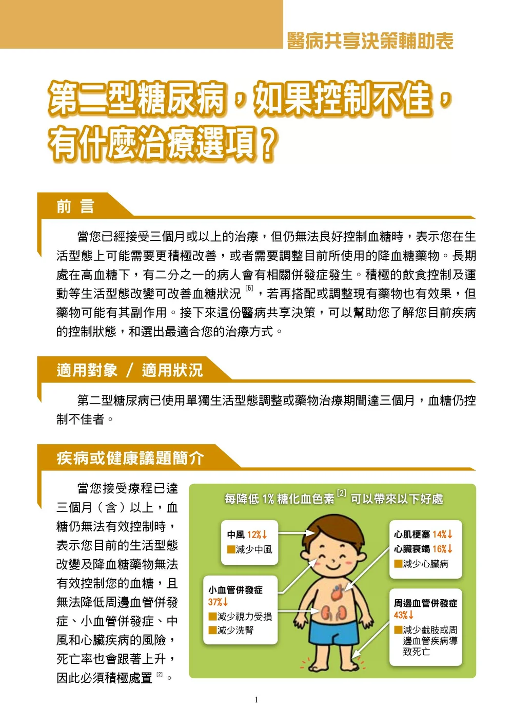 第二型糖尿病控制不佳，有哪些治療選項？