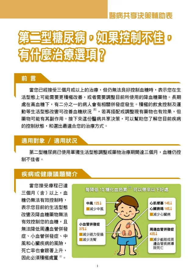 第二型糖尿病控制不佳，有哪些治療選項？