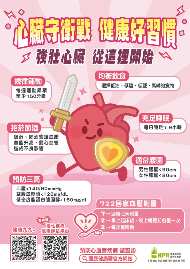 心臟守衛戰：強壯心臟的健康好習慣