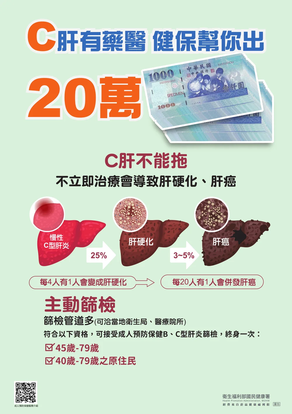 C肝不能拖！主動篩檢，健保幫你出20萬