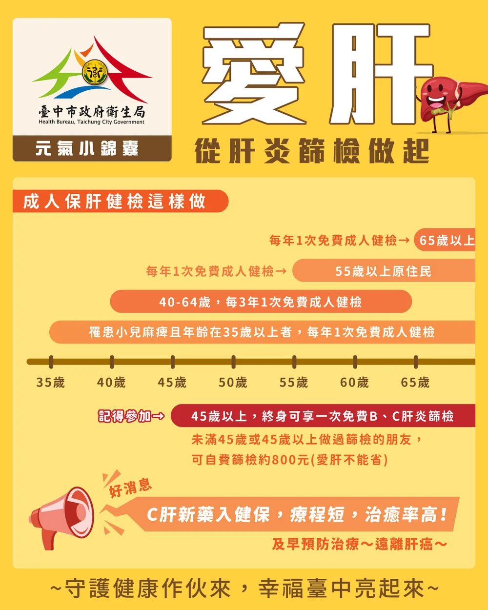 愛肝，從肝炎篩檢做起