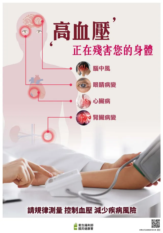 高血壓的危害：中風、心臟病、腎臟病的隱形殺手