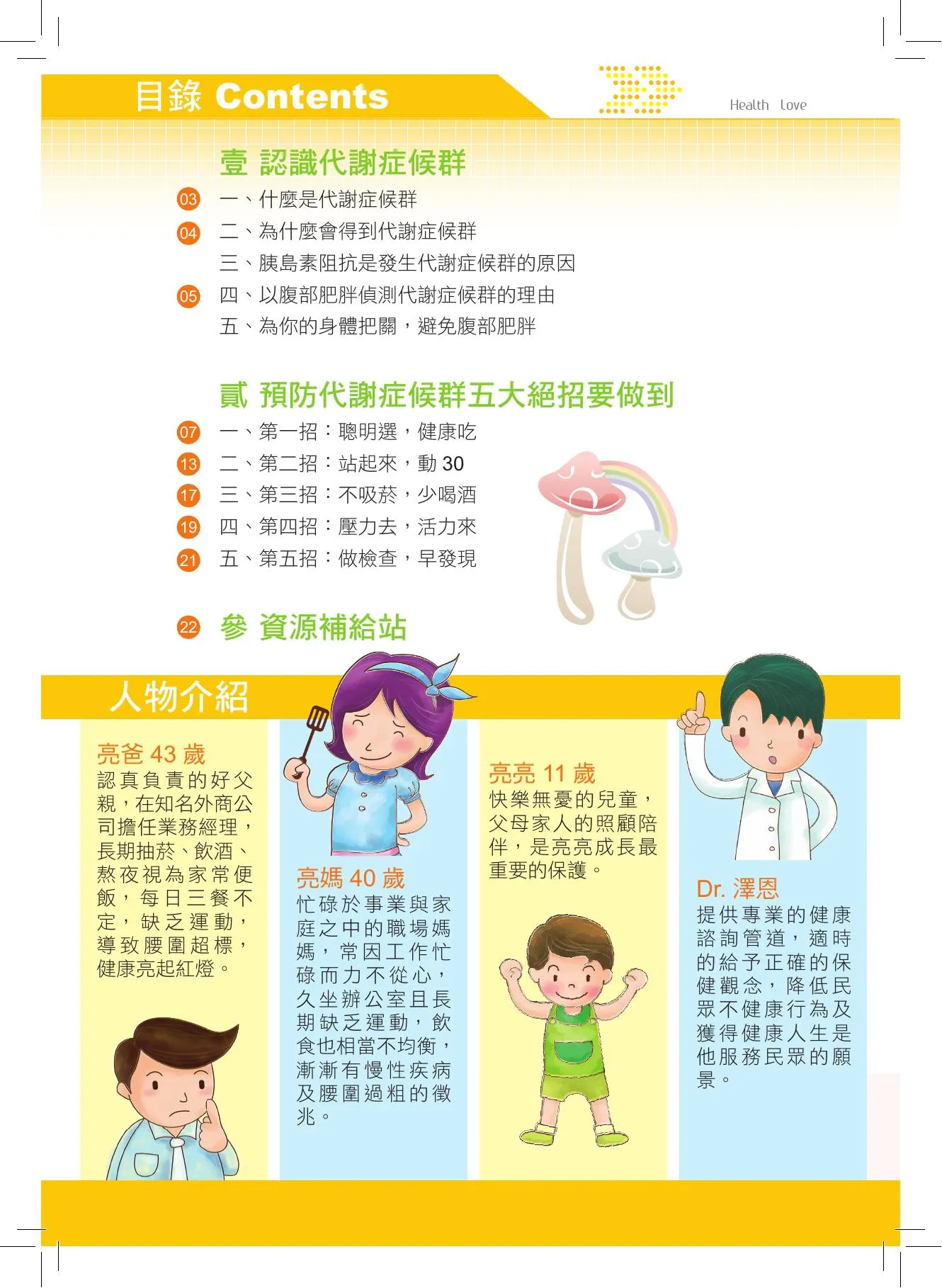 目錄