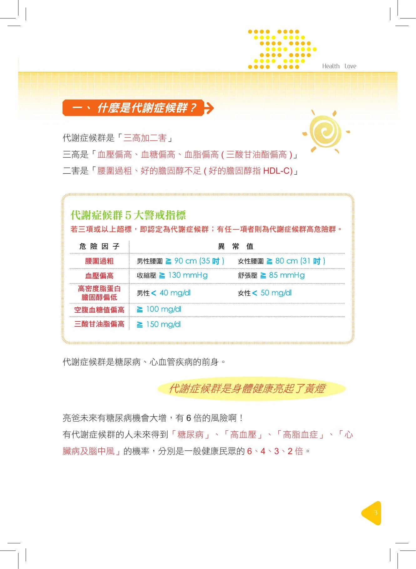什麼是代謝症候群