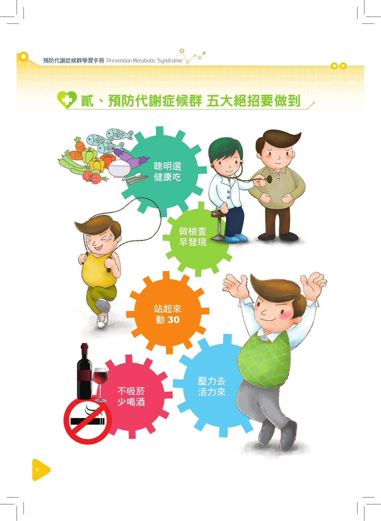 健康飲食指南