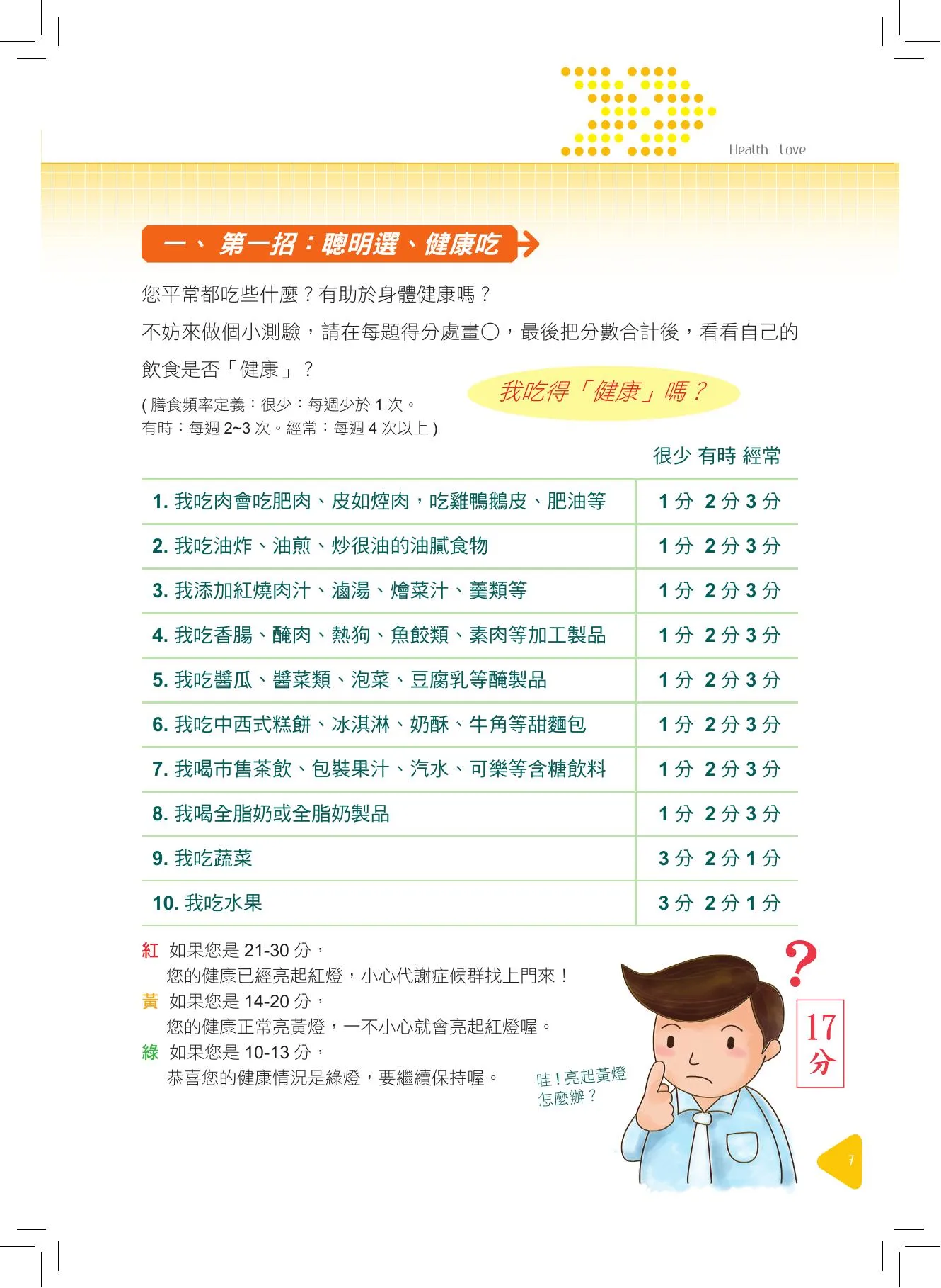 飲食建議
