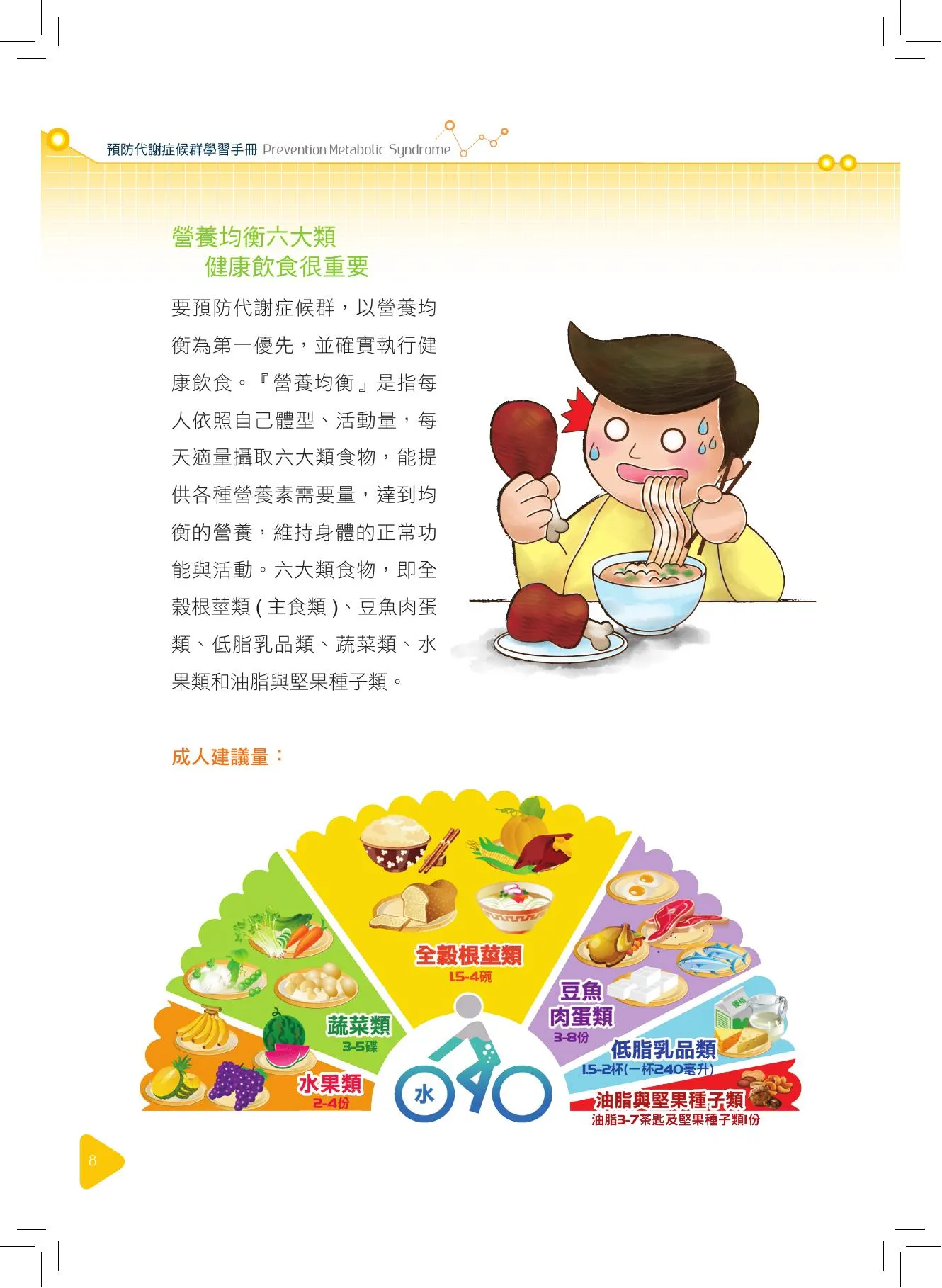 食物選擇