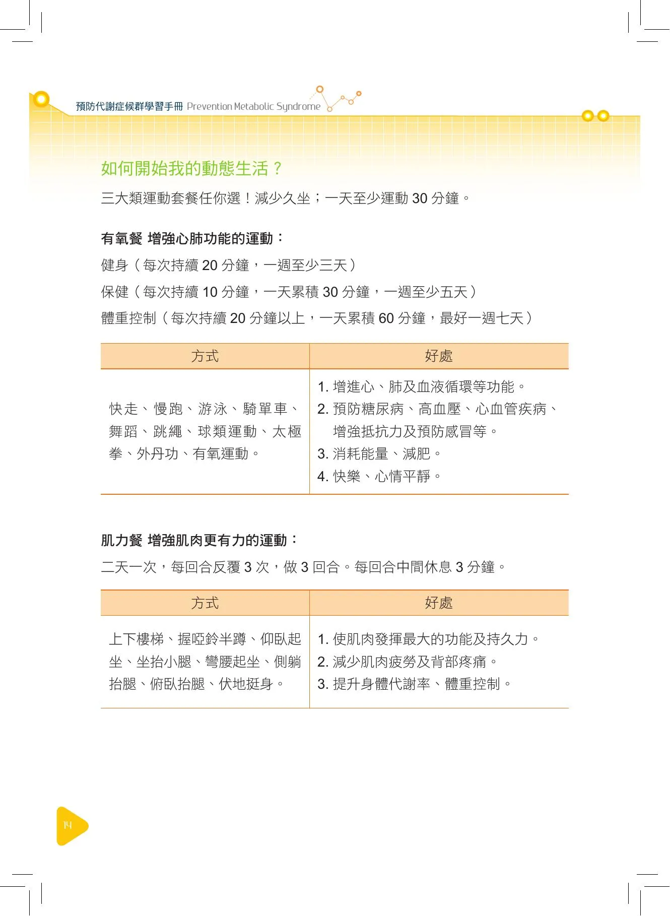 運動類型