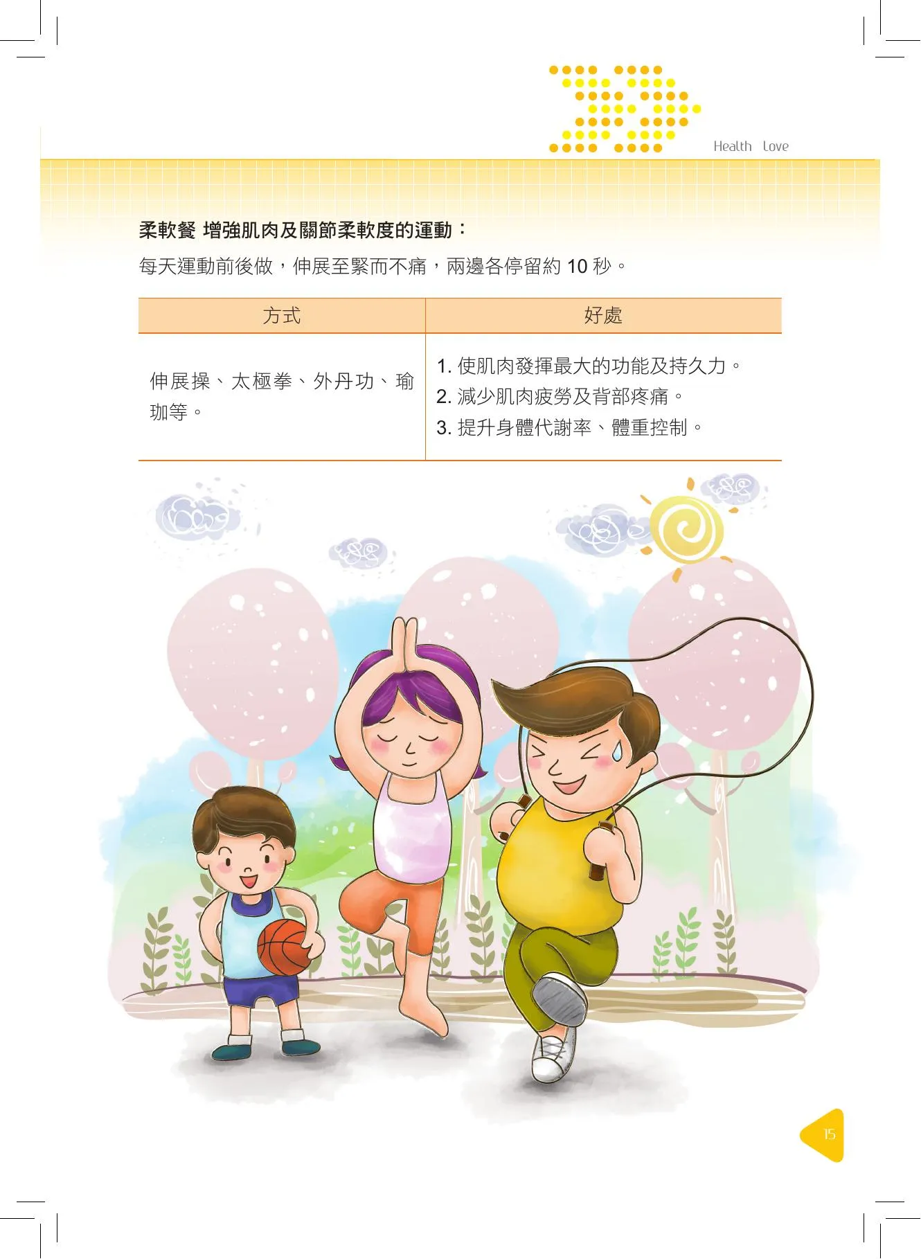 運動計畫