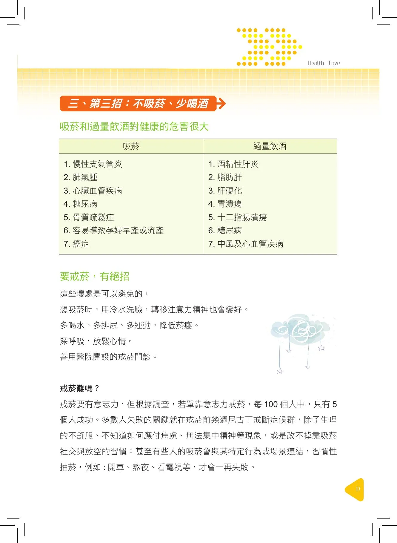 菸害防制