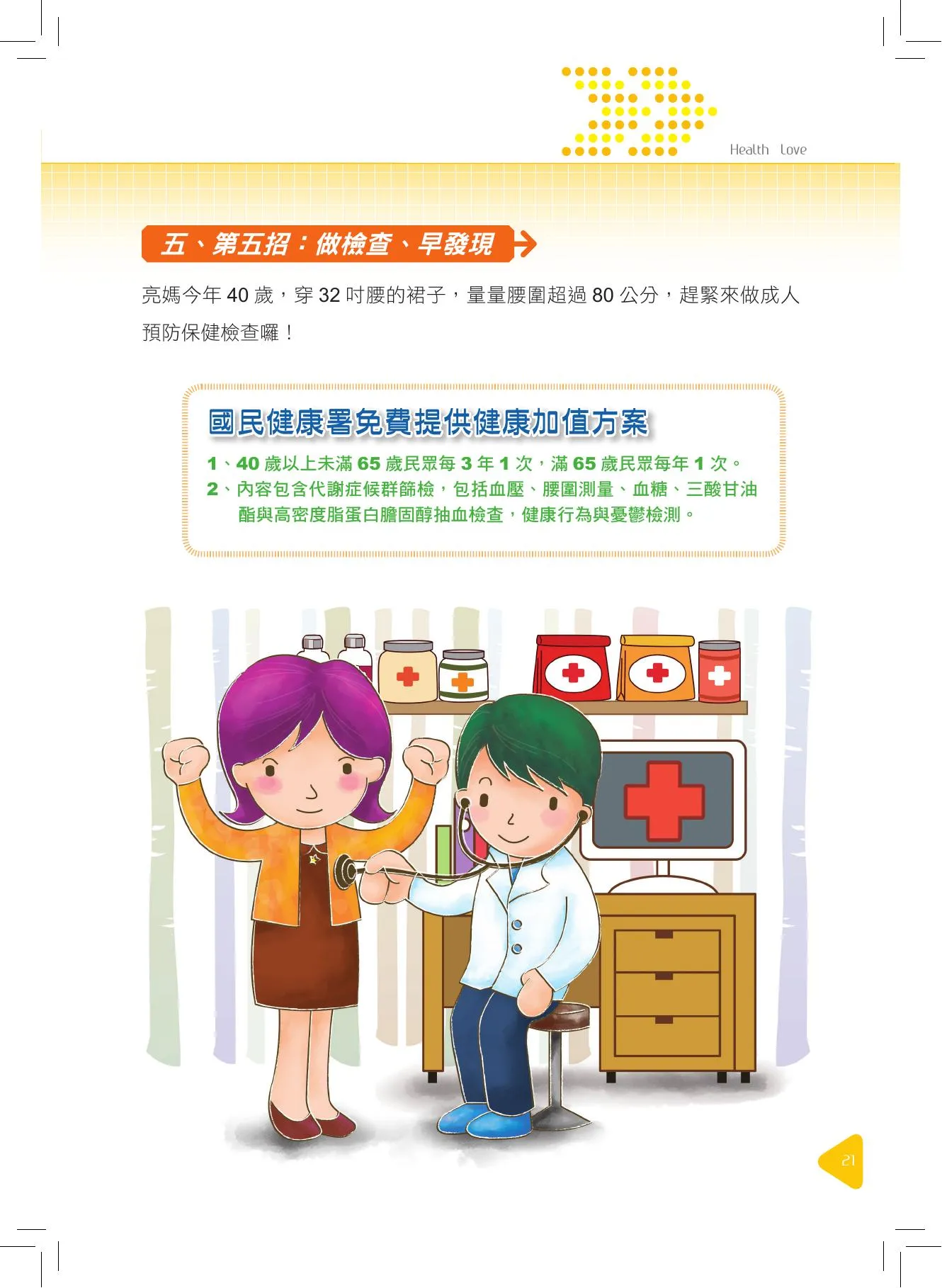 檢查項目